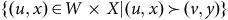 StartSet left parenthesis u comma x right parenthesis element of upper W times upper X vertical bar left parenthesis u comma x right parenthesis succeeds left parenthesis v comma y right parenthesis EndSet