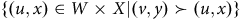 StartSet left parenthesis u comma x right parenthesis element of upper W times upper X vertical bar left parenthesis v comma y right parenthesis succeeds left parenthesis u comma x right parenthesis EndSet