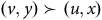 left parenthesis v comma y right parenthesis succeeds left parenthesis u comma x right parenthesis