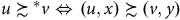 u succeeds or equivalent to Superscript asterisk Baseline v left right double arrow left parenthesis u comma x right parenthesis succeeds or equivalent to left parenthesis v comma y right parenthesis