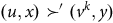 left parenthesis u comma x right parenthesis succeeds prime left parenthesis v Superscript k Baseline comma y right parenthesis