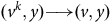 left parenthesis v Superscript k Baseline comma y right parenthesis long right arrow left parenthesis v comma y right parenthesis