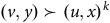 left parenthesis v comma y right parenthesis succeeds left parenthesis u comma x right parenthesis Superscript k