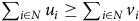 sigma summation Underscript i element of upper N Endscripts u Subscript i Baseline greater than or equals sigma summation Underscript i element of upper N Endscripts v Subscript i