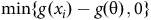 min left brace g left parenthesis x Subscript i Baseline right parenthesis minus g left parenthesis theta right parenthesis comma 0 right brace