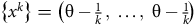 StartSet x Superscript k Baseline EndSet equals left parenthesis theta minus StartFraction 1 Over k EndFraction comma ellipsis comma theta minus StartFraction 1 Over k EndFraction right parenthesis