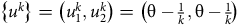 StartSet u Superscript k Baseline EndSet equals left parenthesis u 1 Superscript k Baseline comma u 2 Superscript k Baseline right parenthesis equals left parenthesis theta minus StartFraction 1 Over k EndFraction comma theta minus StartFraction 1 Over k EndFraction right parenthesis