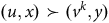 left parenthesis u comma x right parenthesis succeeds left parenthesis v Superscript k Baseline comma y right parenthesis