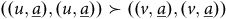 left parenthesis left parenthesis u comma a underbar right parenthesis comma left parenthesis u comma a underbar right parenthesis right parenthesis succeeds left parenthesis left parenthesis v comma a underbar right parenthesis comma left parenthesis v comma a underbar right parenthesis right parenthesis