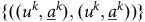 left brace left parenthesis left parenthesis u Superscript k Baseline comma a underbar Superscript k Baseline right parenthesis comma left parenthesis u Superscript k Baseline comma a underbar Superscript k Baseline right parenthesis right parenthesis right brace