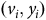 left parenthesis v Subscript i Baseline comma y Subscript i Baseline right parenthesis