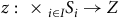z colon times Subscript i element of upper I Baseline upper S Subscript i Baseline right arrow upper Z