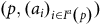 left parenthesis p comma left parenthesis a Subscript i Baseline right parenthesis Subscript i element of upper I Sub Superscript a Subscript left parenthesis p right parenthesis Baseline right parenthesis