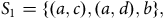 upper S 1 equals left brace left parenthesis a comma c right parenthesis comma left parenthesis a comma d right parenthesis comma b right brace comma