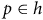 p element of h