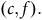 left parenthesis c comma f right parenthesis period