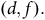 left parenthesis d comma f right parenthesis period