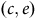 left parenthesis c comma e right parenthesis