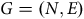 upper G equals left parenthesis upper N comma upper E right parenthesis