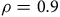 rho equals 0.9
