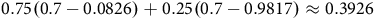 0.75 left parenthesis 0.7 minus 0.0826 right parenthesis plus 0.25 left parenthesis 0.7 minus 0.9817 right parenthesis almost equals 0.3926