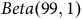 upper B e t a left parenthesis 99 comma 1 right parenthesis