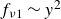 f Subscript nu Baseline 1 Baseline tilde y squared