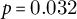 p equals 0.032