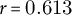 r equals 0.613