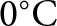 0 ring upper C