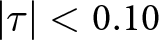 vertical bar tau vertical bar less than 0.10