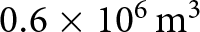 0.6 times 106 m 3
