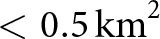 less than 0.5 km 2