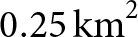 0.25 km 2