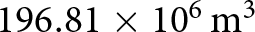 196.81 times 106 m 3