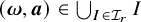 left parenthesis bold italic omega comma bold italic a right parenthesis element of union Underscript upper I element of script upper I Subscript r Endscripts upper I