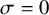 sigma equals 0