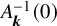 upper A Subscript bold italic k Superscript negative 1 Baseline left parenthesis 0 right parenthesis