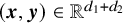 left parenthesis bold italic x comma bold italic y right parenthesis element of double struck upper R Superscript d 1 plus d 2