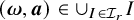 left parenthesis bold italic omega comma bold italic a right parenthesis element of union Underscript upper I element of script upper I Subscript r Endscripts upper I