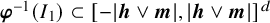 bold italic phi Superscript negative 1 Baseline left parenthesis upper I 1 right parenthesis subset of left bracket minus StartAbsoluteValue bold italic h or bold italic m EndAbsoluteValue comma StartAbsoluteValue bold italic h or bold italic m EndAbsoluteValue right bracket Superscript d