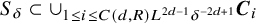 upper S Subscript delta Baseline subset of union Underscript 1 less than or equals i less than or equals upper C left parenthesis d comma upper R right parenthesis upper L Superscript 2 d minus 1 Baseline delta Superscript minus 2 d plus 1 Baseline Endscripts bold italic upper C Subscript i