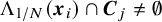 normal upper Lamda Subscript 1 divided by upper N Baseline left parenthesis bold italic x Subscript i Baseline right parenthesis intersection bold italic upper C Subscript j Baseline not equals normal empty set