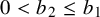 0 less than b 2 less than or equals b 1