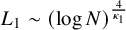 upper L 1 tilde left parenthesis log upper N right parenthesis Superscript StartFraction 4 Over kappa 1 EndFraction