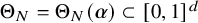 normal upper Theta Subscript upper N Baseline equals normal upper Theta Subscript upper N Baseline left parenthesis bold italic alpha right parenthesis subset of left bracket 0 comma 1 right bracket Superscript d