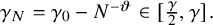 gamma Subscript upper N Baseline equals gamma 0 minus upper N Superscript negative theta Baseline element of left bracket StartFraction gamma Over 2 EndFraction comma gamma right bracket period