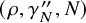 left parenthesis rho comma gamma double prime Subscript upper N Baseline comma upper N right parenthesis