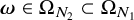 bold italic omega element of normal upper Omega Subscript upper N 2 Baseline subset of normal upper Omega Subscript upper N 1