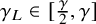gamma Subscript upper L Baseline element of left bracket StartFraction gamma Over 2 EndFraction comma gamma right bracket